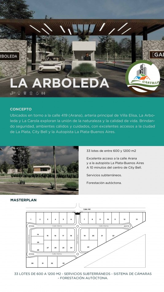 Lotes 600 y 1200 m2 Barrio cerrado - Villa Elisa