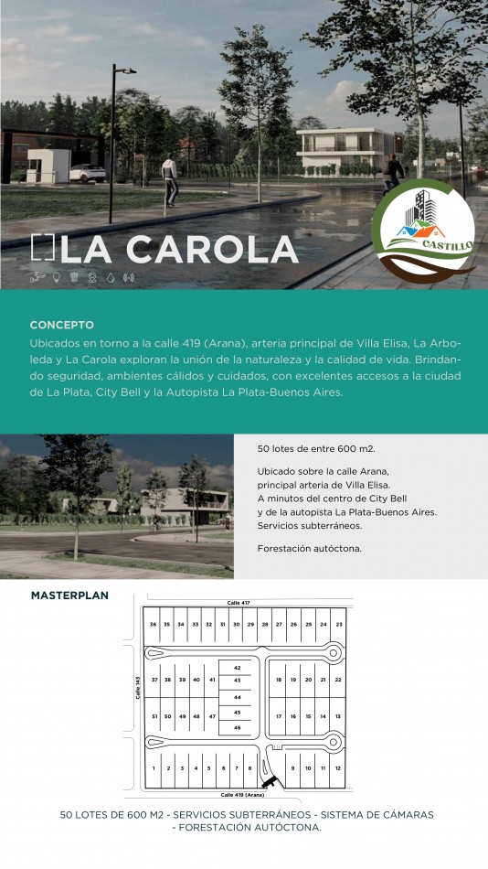 Lotes 600 y 1200 m2 Barrio cerrado - Villa Elisa